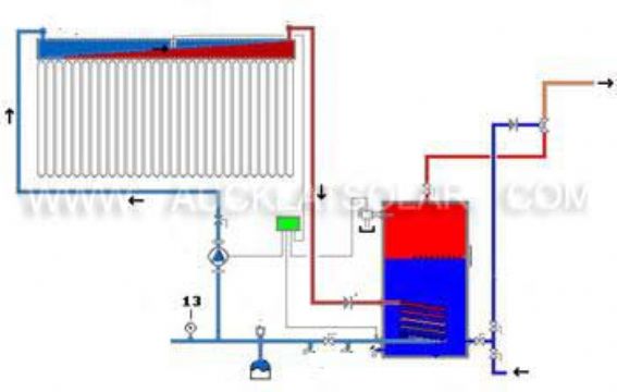 Split Pressure Solar Water Heater